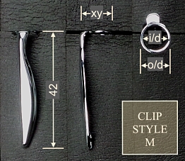 Clip style M