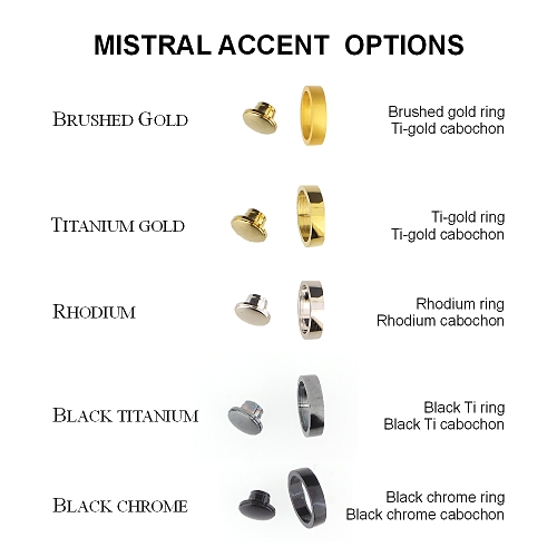 Mistral FP & RB accents - Ti-gold