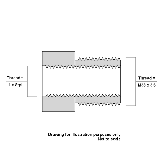 Lathe spindle thread adaptor - 1 x 8tpi to M33 x 3.5