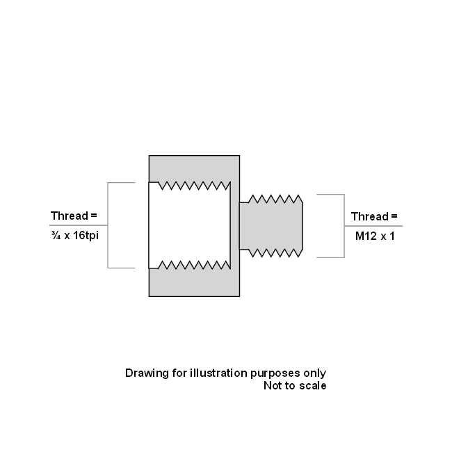 Lathe spindle thread adaptor - 3/4 x 16tpi to M12 x 1 (MM5034)